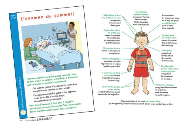 Une fiche pour expliquer l'examen du sommeil aux enfants et à leurs